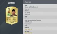 Neymar, Barcelona